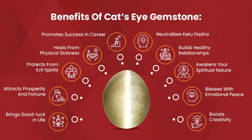 Benefits Of Cat’s Eye Stone For Success, Safety And Love (Lehsunia Stone) - Pramogh