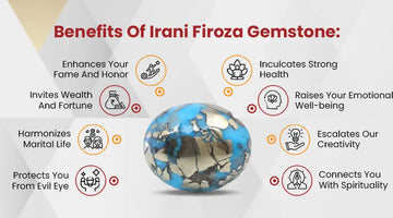 Benefits Of The Irani Firoza Stone One Must Harness (Turquoise) - Pramogh