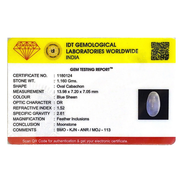Blue Moonstone - 5.8 Carat - Pramogh