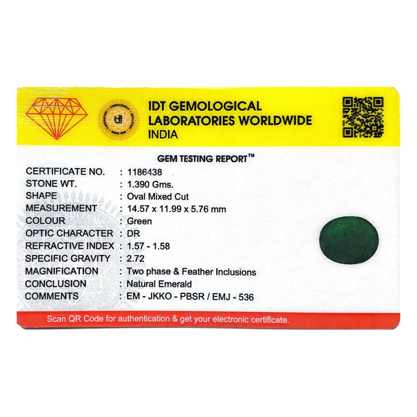 Zambian Emerald - 6.95 Carat - Pramogh