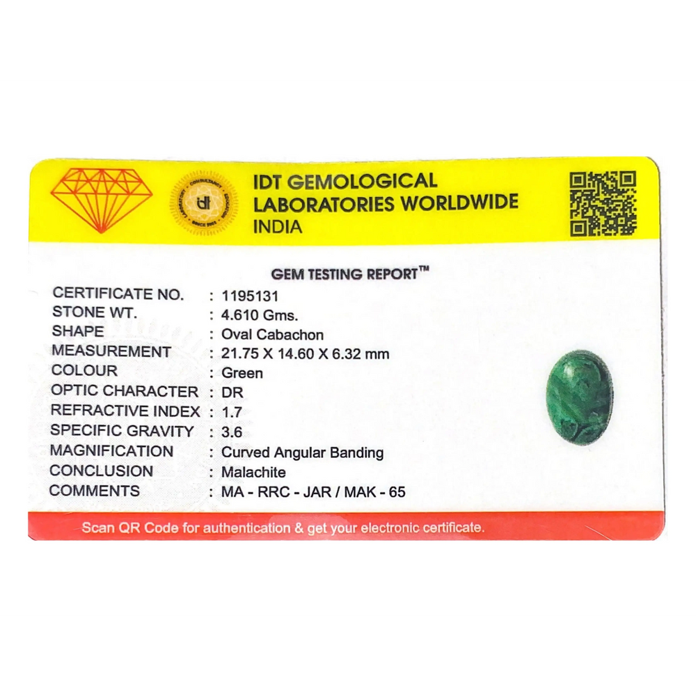 Malachite (Kidney Stone) - 23.05 Carat