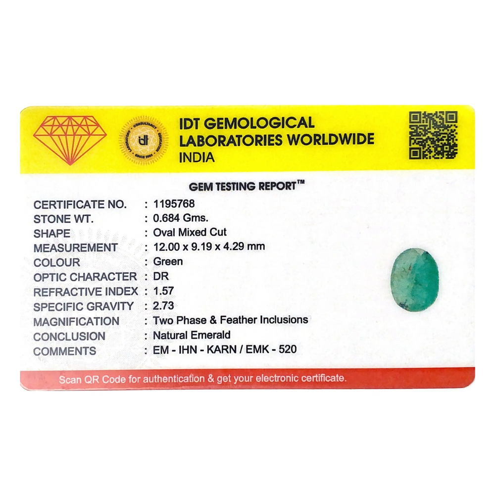 Zambian Emerald - 3.42 Carat