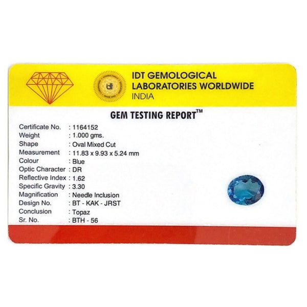 Swiss Blue Topaz - 5 Carat - Pramogh