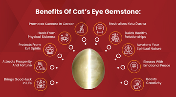 Benefits Of Cat’s Eye Stone For Success, Safety And Love (Lehsunia Stone) - Pramogh