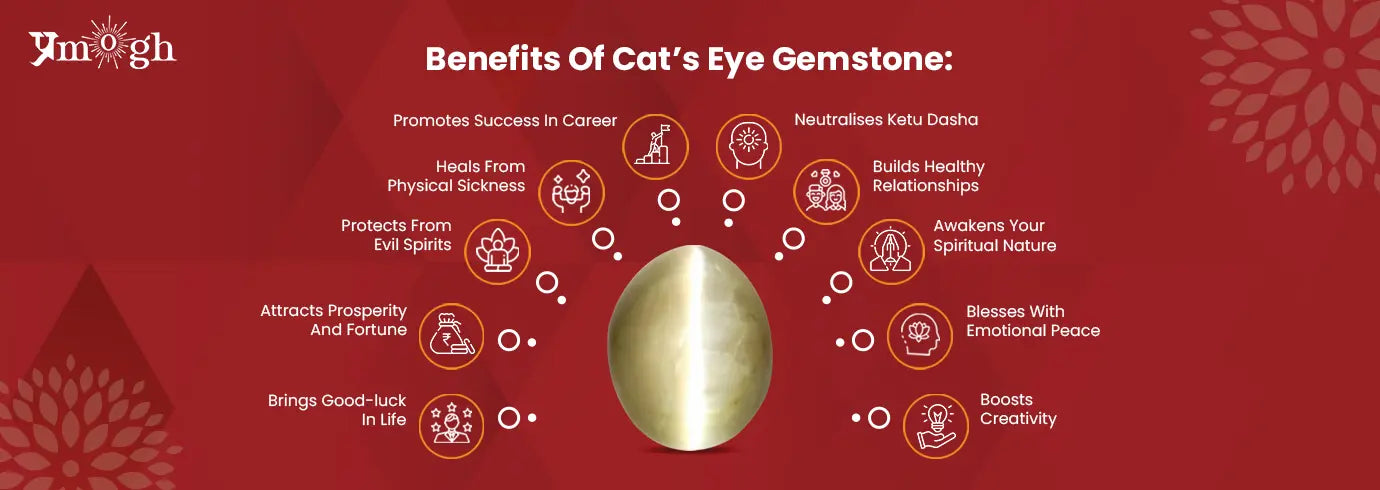 Cat's eye stone meaning in hindi discount