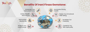 Benefits Of The Irani Firoza Stone One Must Harness (Turquoise) - Pramogh