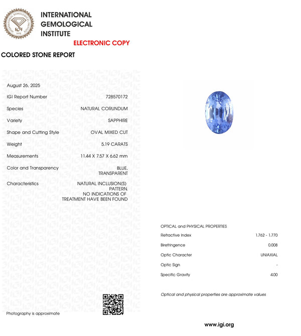Blue Sapphire - 5.19 Carat