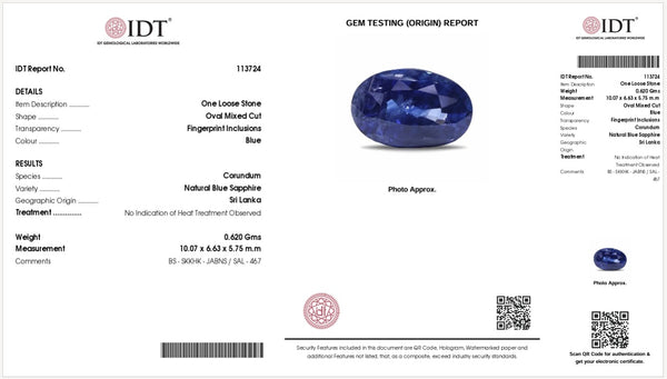 IDT Origin Report