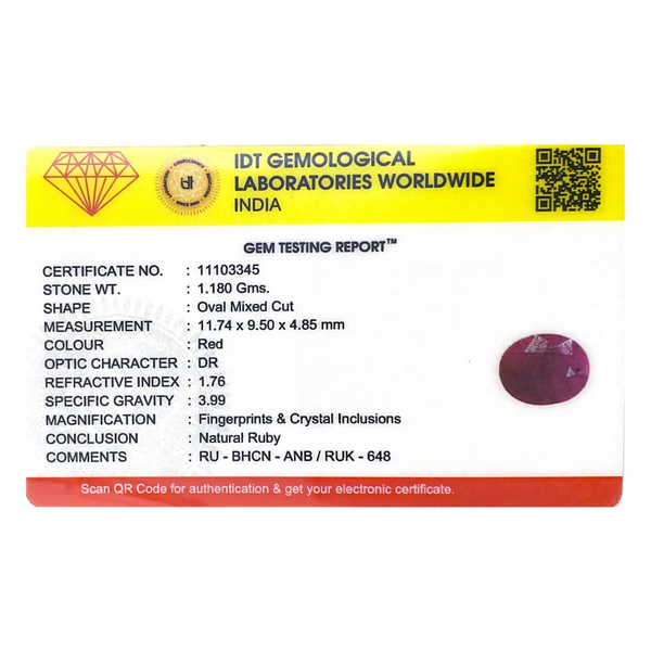 African Ruby - 5.9 Carat