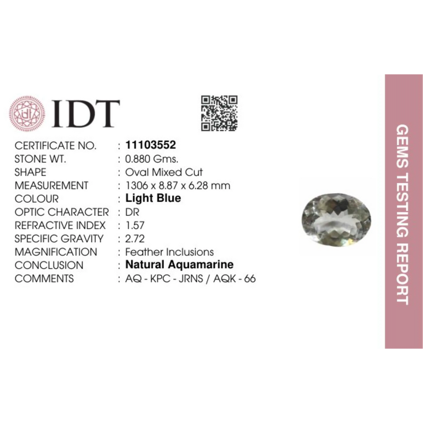 Aquamarine - 4.4 Carat