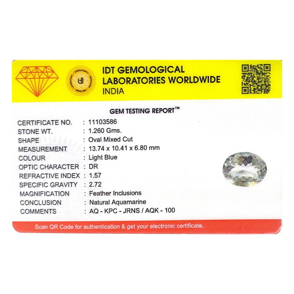 Aquamarine - 6.3 Carat