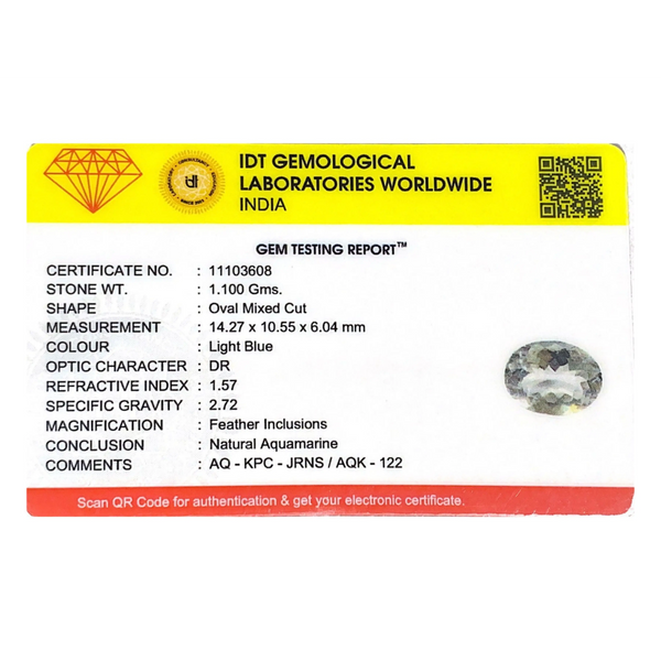 Aquamarine - 5.5 Carat