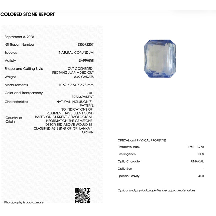 Blue Sapphire - 6.49 Carat
