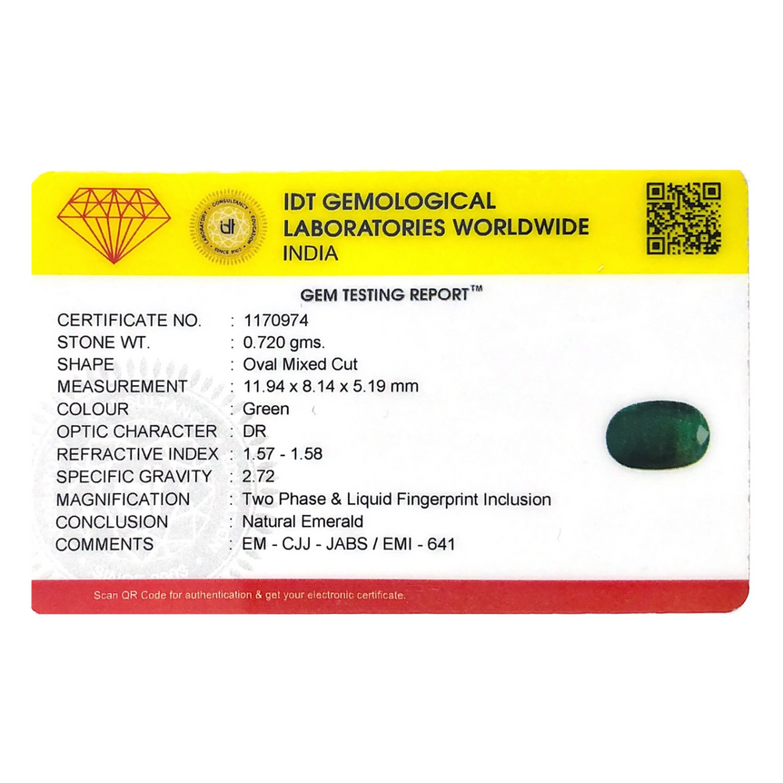 Emerald - 3.6 Carat