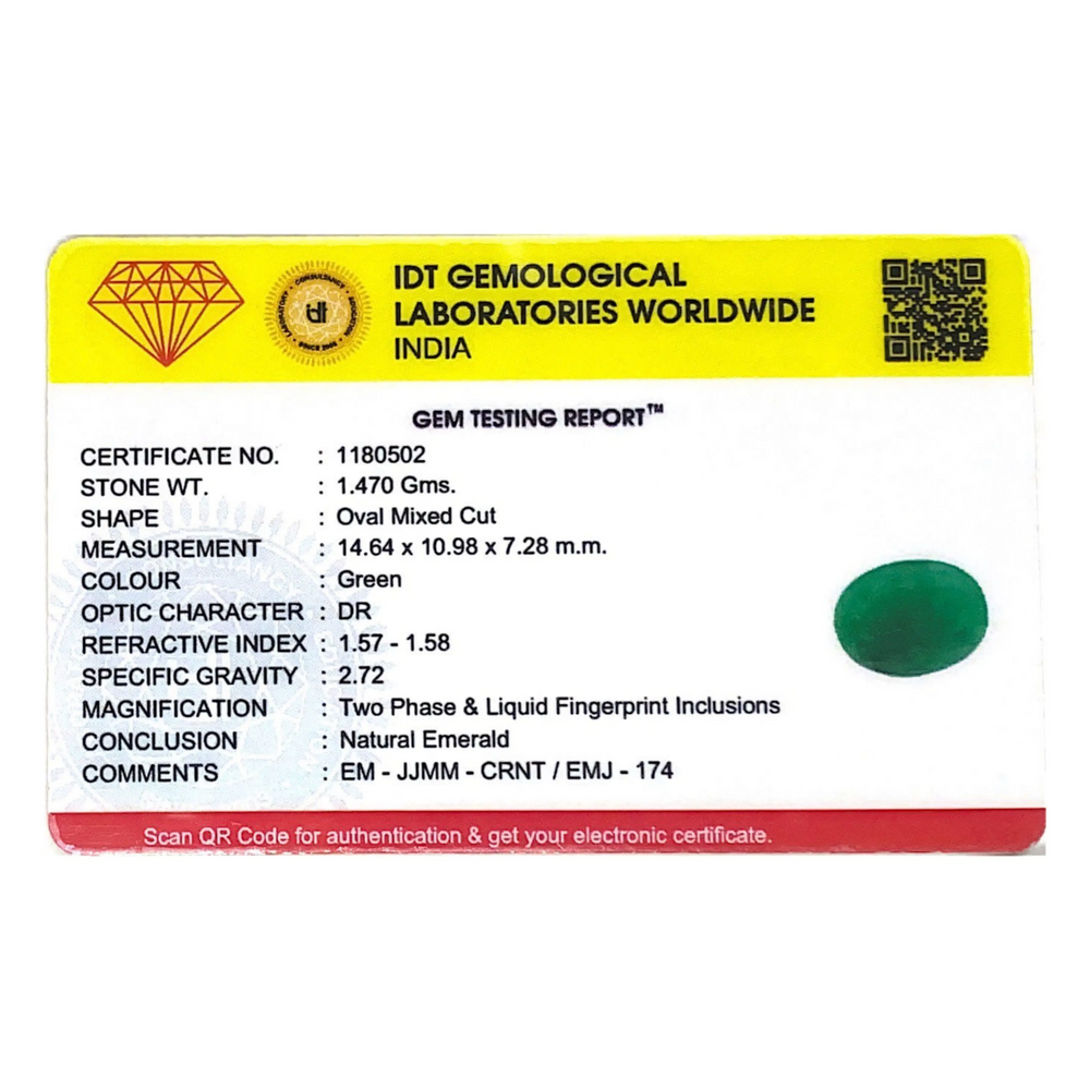 Emerald - 7.35 Carat - Pramogh
