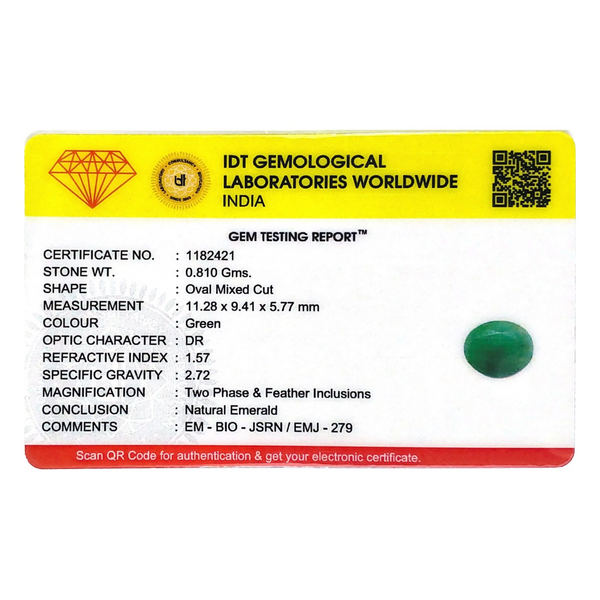 Emerald - 4.05 Carat - Pramogh