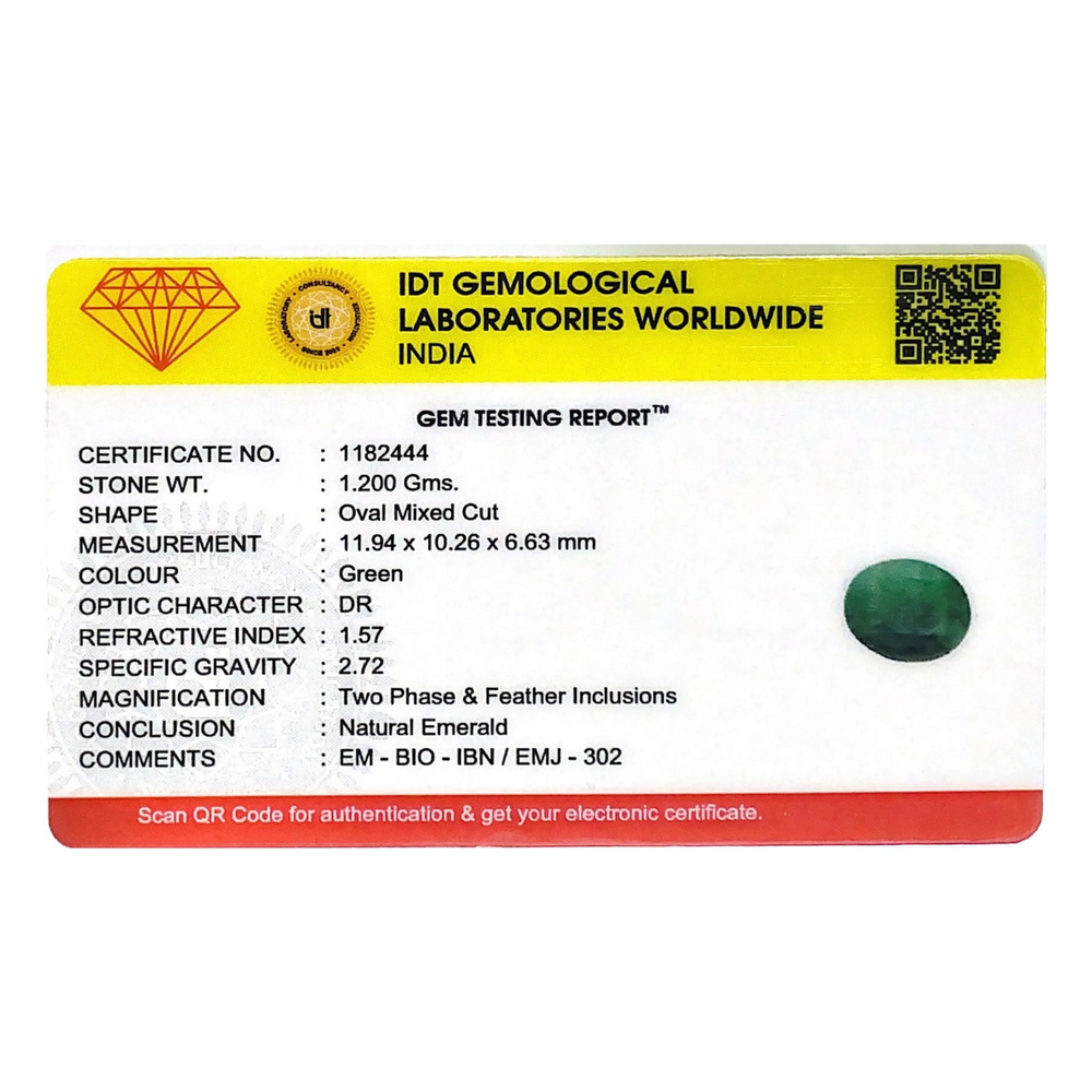 Emerald - 6 Carat - Pramogh