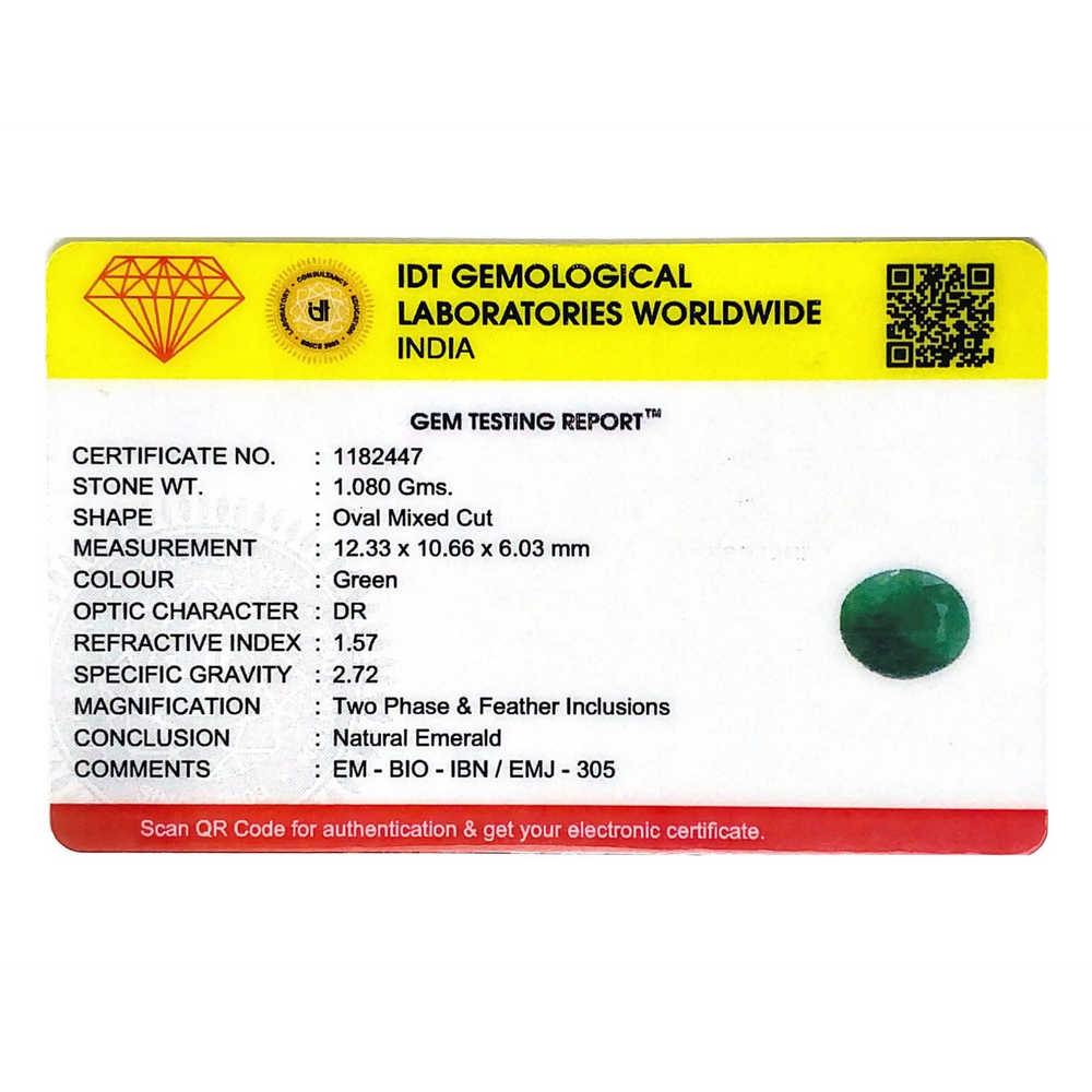 Emerald - 5.4 Carat - Pramogh