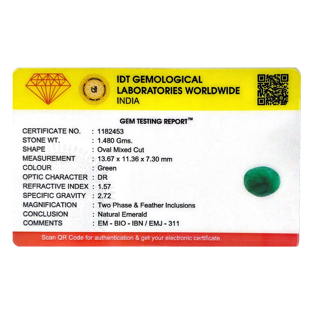 Emerald - 7.4 Carat - Pramogh