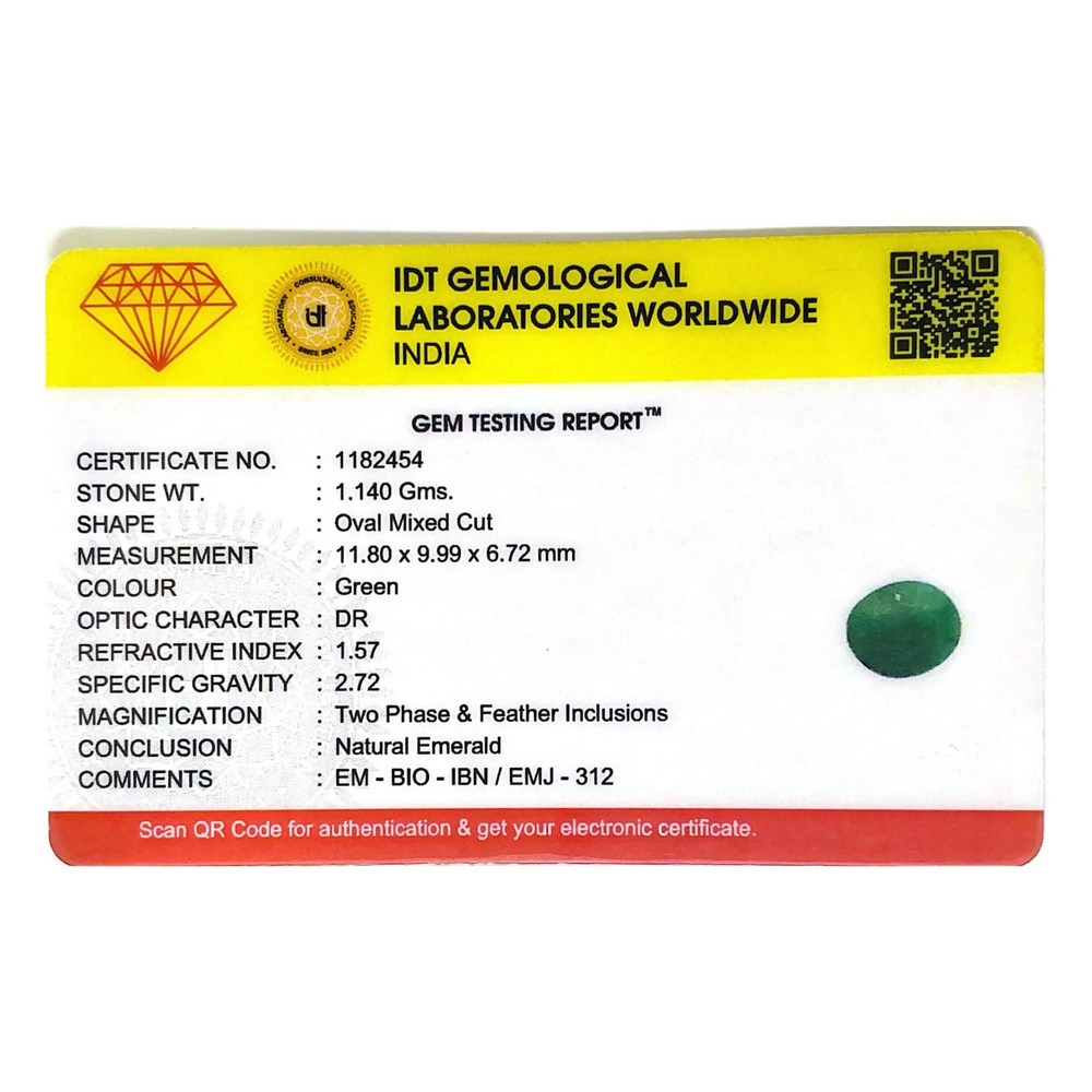 Emerald - 5.7 Carat - Pramogh