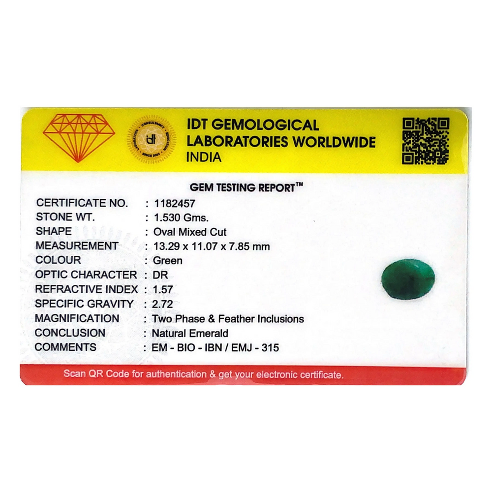 Emerald - 7.65 Carat - Pramogh