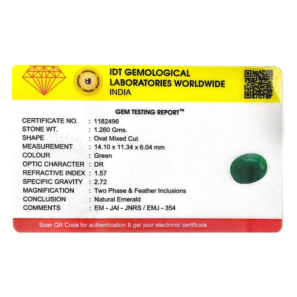 Emerald - 6.3 Carat - Pramogh