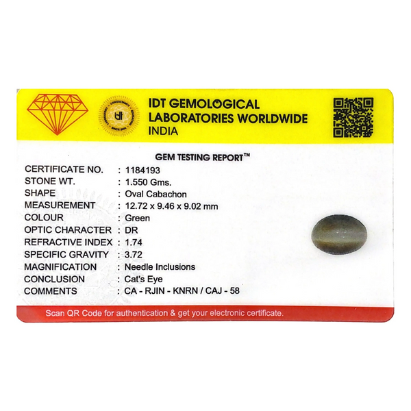 Catseye - 7.75 Carat - Pramogh