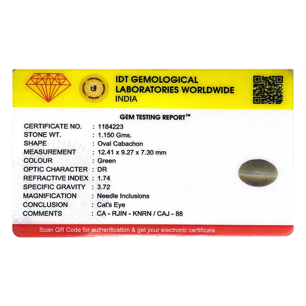 Catseye - 5.75 Carat - Pramogh