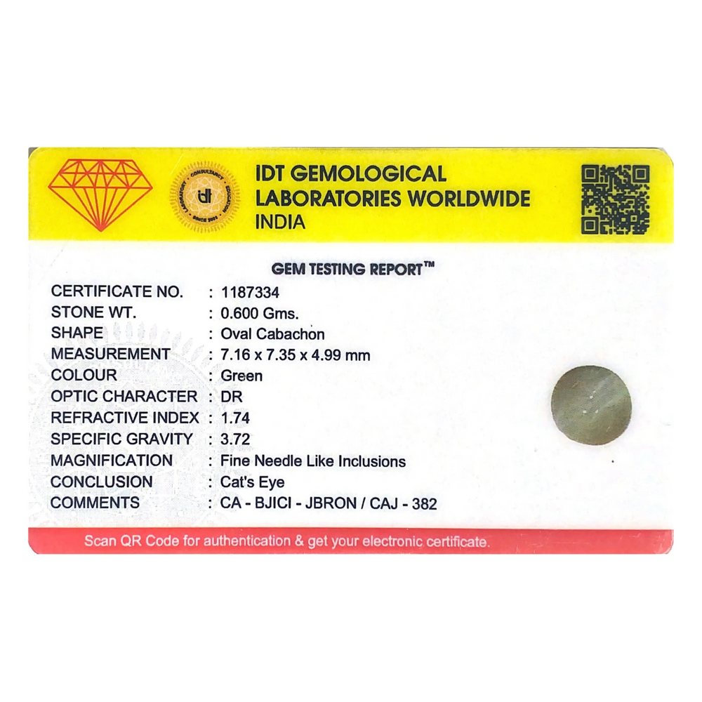 Catseye Chrysoberyl - 3 Carat - Pramogh