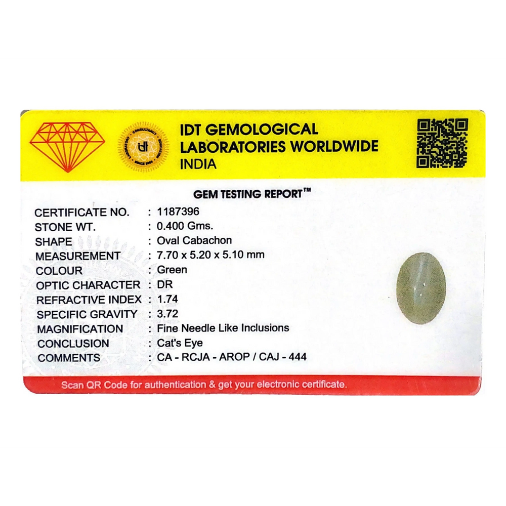 Catseye Chrysoberyl - 2 Carat - Pramogh