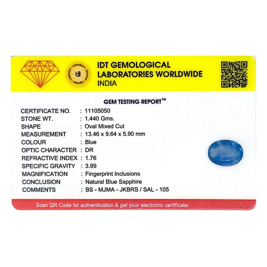 Blue Sapphire - 7.2 Carat