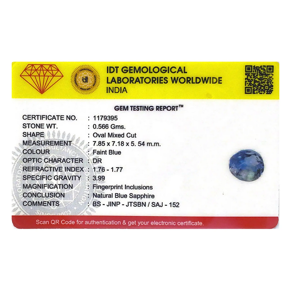 Blue Sapphire - 2.83 Carat - Pramogh