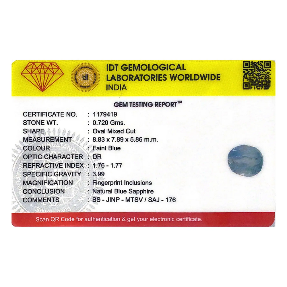 Blue Sapphire - 3.6 Carat
