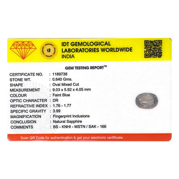 Blue Sapphire - 3.2 Carat