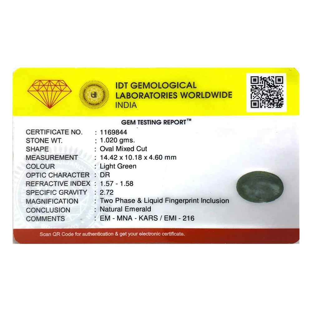 Colombian Emerald - 5.1 Carat - Pramogh