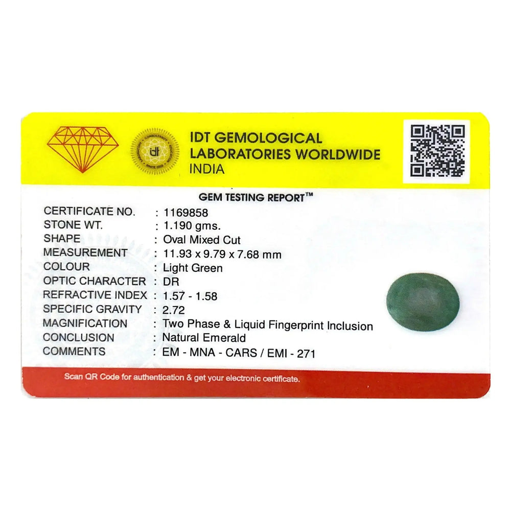 Colombian Emerald - 5.95 Carat - Pramogh