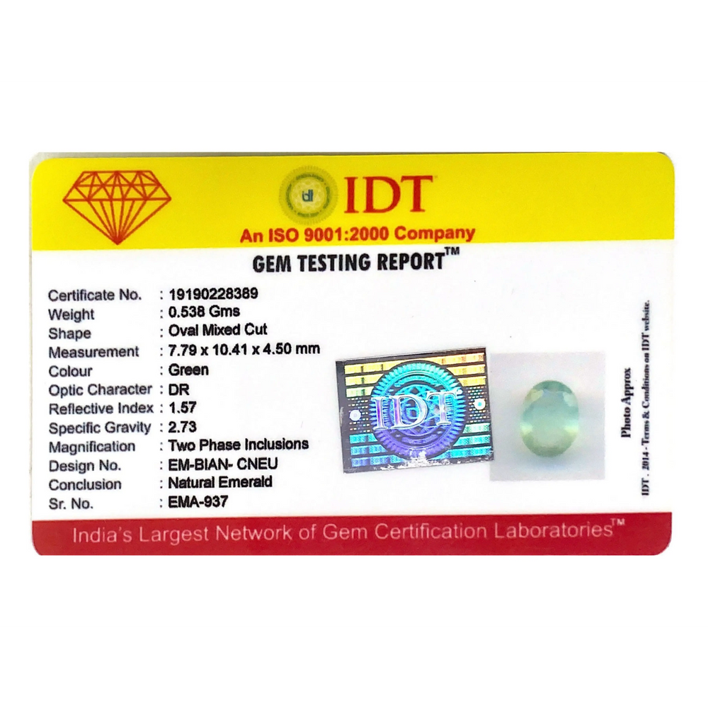 Colombian Emerald - 2.69 Carat - Pramogh