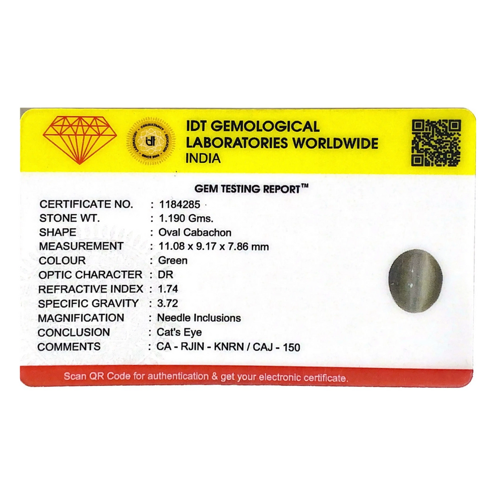 Catseye - 5.95 Carat - Pramogh