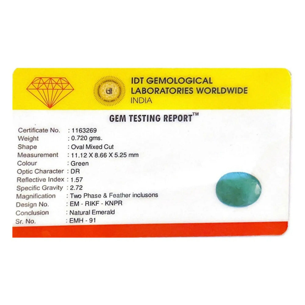 Emerald - 3.60 Carat - Pramogh