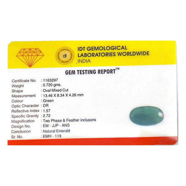 Emerald - 3.6 Carat - Pramogh