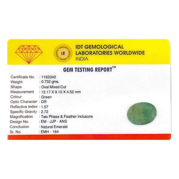 Emerald - 3.66 Carat - Pramogh
