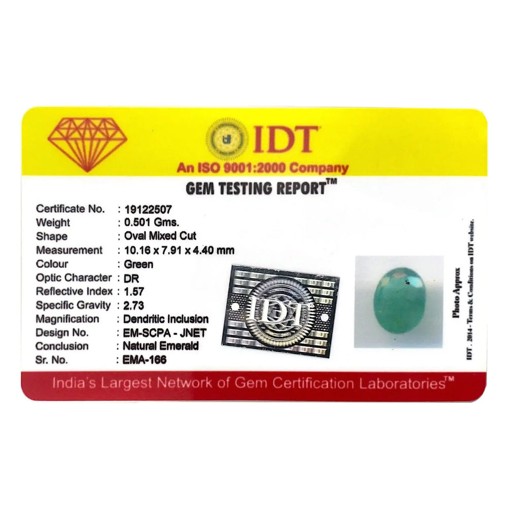 Emerald - 2.51 Carat - Pramogh