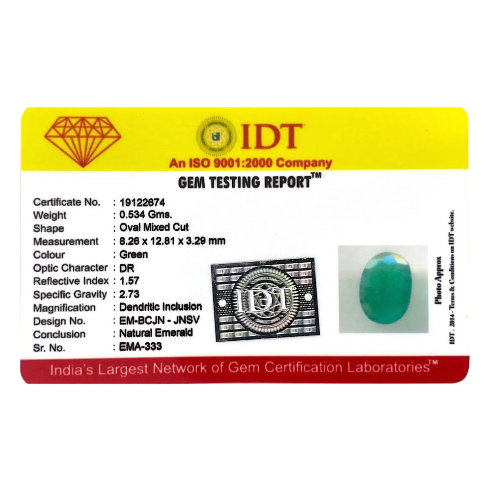 Emerald - 2.67 Carat - Pramogh