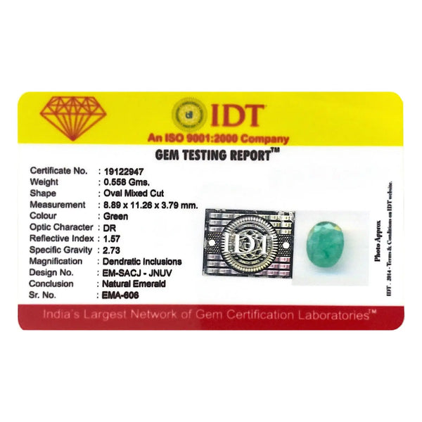 Emerald - 2.79 Carat - Pramogh