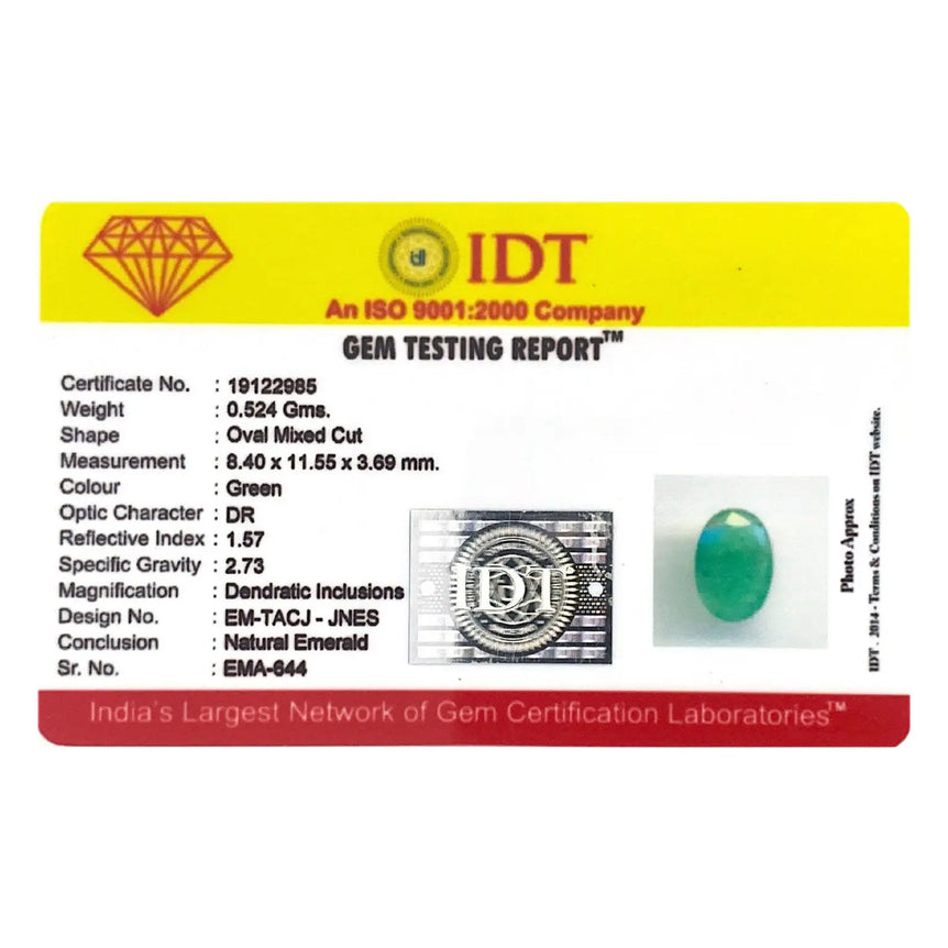 Emerald - 2.62 Carat - Pramogh