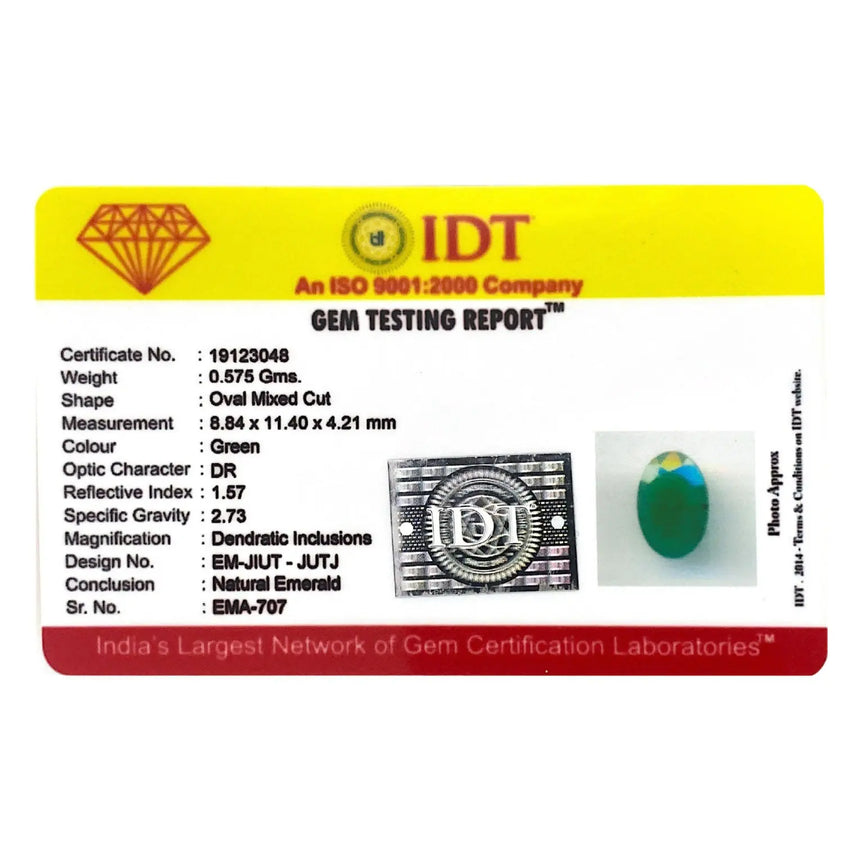Emerald - 2.88 Carat - Pramogh