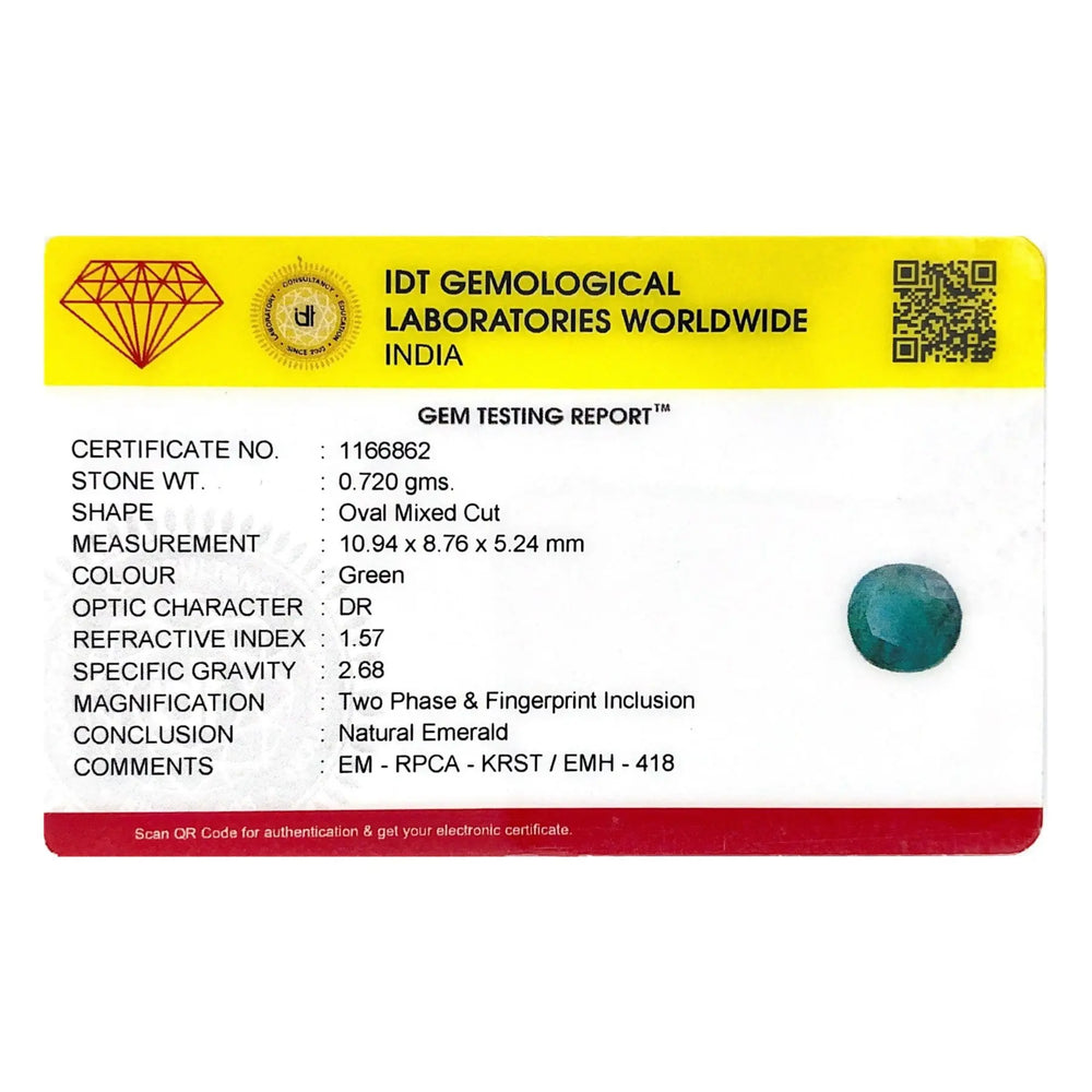 Emerald - 3.6 Carat - Pramogh