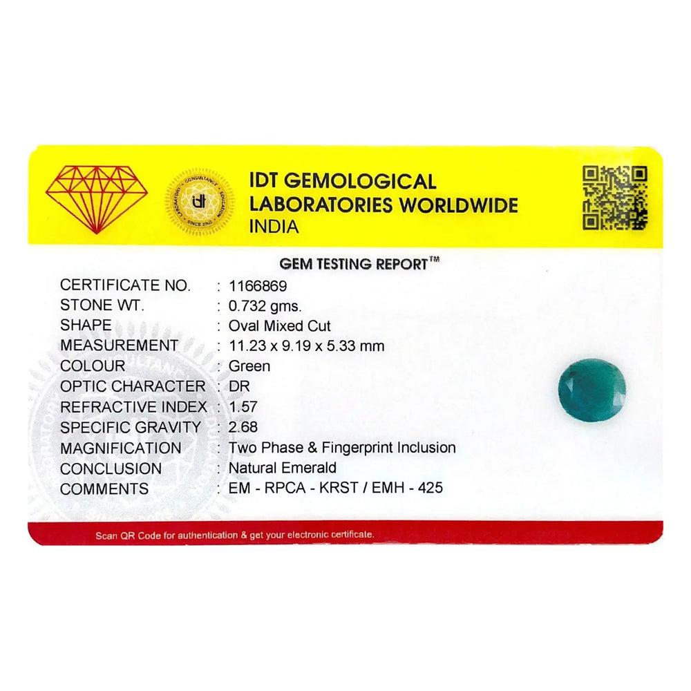 Emerald - 3.66 Carat - Pramogh