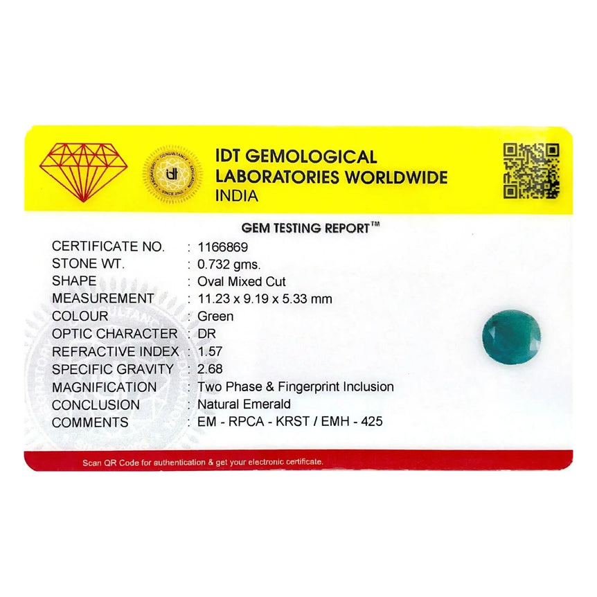 Emerald - 3.66 Carat - Pramogh