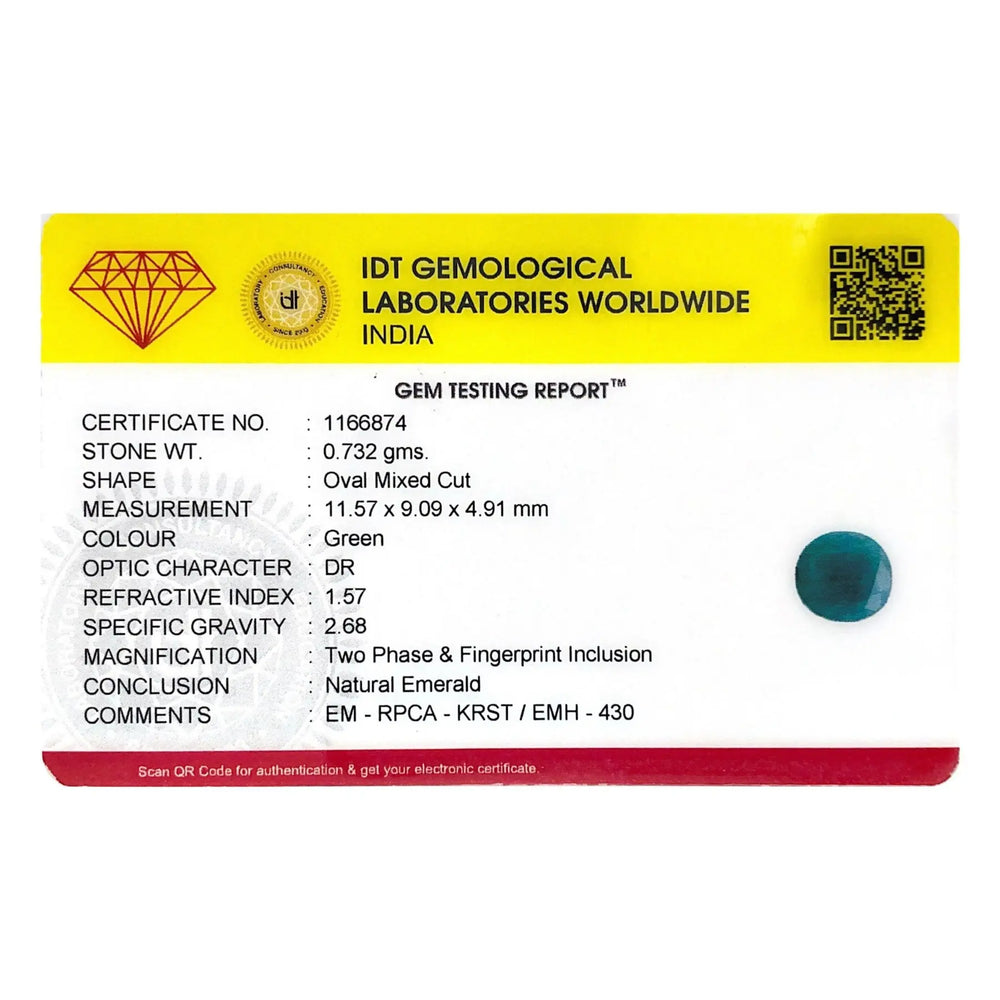 Emerald - 3.66 Carat - Pramogh